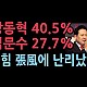 http://ww.ldtv.kr/data/apms/video/youtube/thumb-RqDee1Kk4t4_80x80.jpg